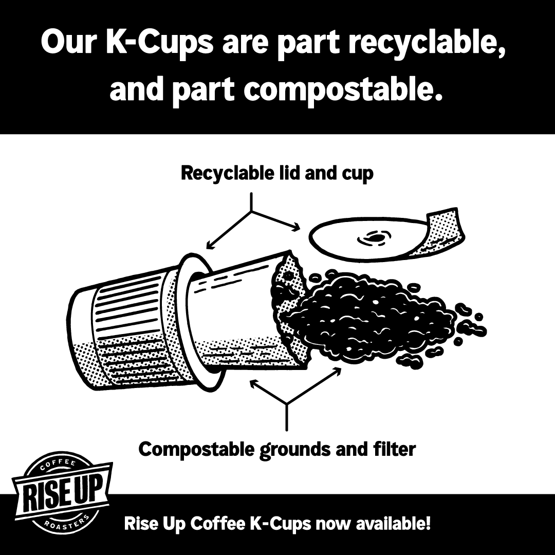 Organic Decaf Recyclable Coffee Pods - Image 4